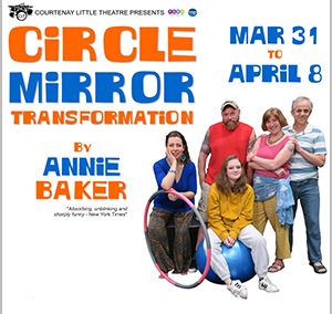 CIRCLE MIRROR TRANSFORMATION | CLT’s Spring Play
